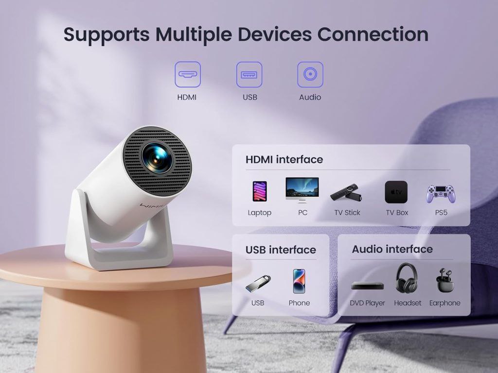 Andriod 5G Wifi Projector Home 4K Support With Youtube, Playstore, Netflix etc.